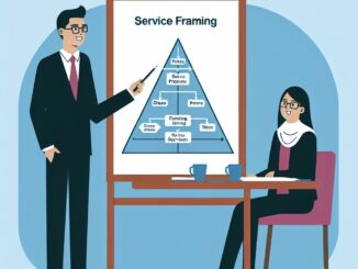 Wat is serviceframing?